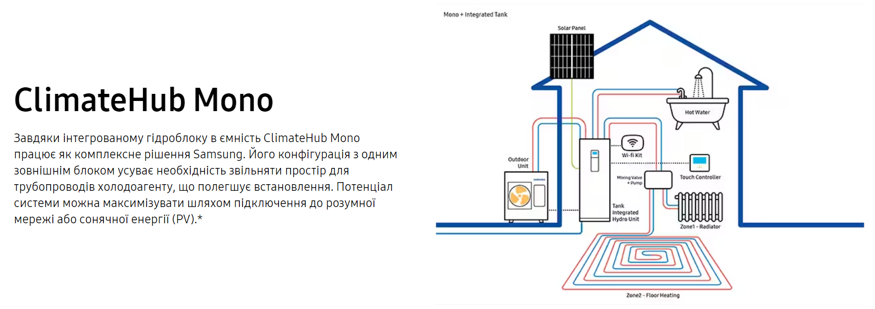 Теплові насоси "Повітря-Вода" (EHS) 6 image_2024-06-13_13-57-09
