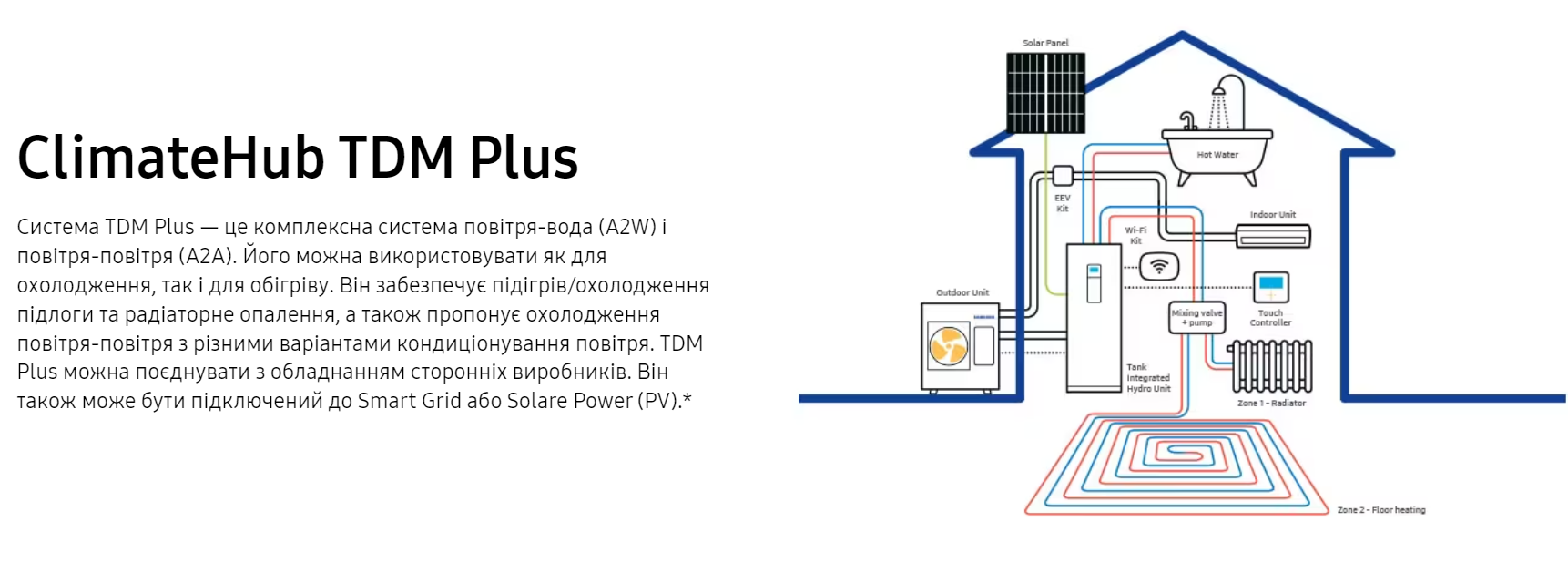 Теплові насоси "Повітря-Вода" (EHS) 7 image_2024-06-13_14-13-08